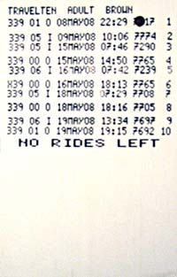 TravelTen�i�g���x���e���j�̗�